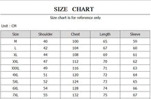 Load image into Gallery viewer, \Winter Sweater Male Lamb Cashmere Knitted Black Cotton Polyester Thicken Warm Cardigan