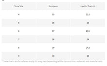 Load image into Gallery viewer, PVC Jelly Lace-Up Sandals Open Toed High Heels Sexy Women Transparent Heel Sandals Party Pumps 11CM Sales Promotion - nevaehshalo